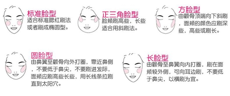 小麥皮膚用什么腮紅好看？這些顏色涂上超健康