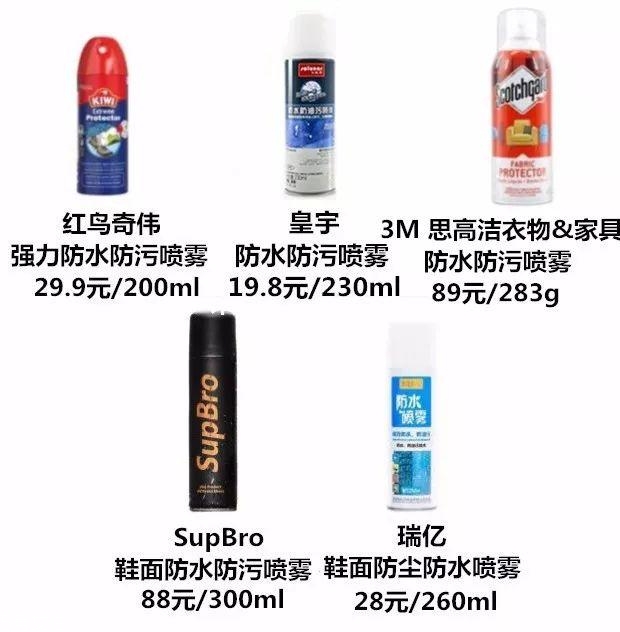 防水噴霧哪個(gè)牌子好 5款熱門防水噴霧劑評測