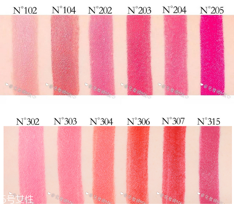 紀梵希液態口紅什么時候上市 紀梵希2018夏季新品口紅