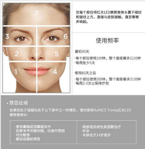 nuface紅光頭怎么用？nuface紅光嫩膚頭按摩位置