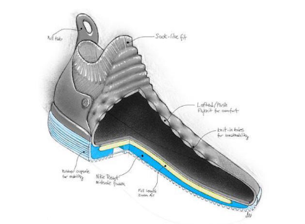 nike kd 11什么時候發售？杜蘭特11代什么時候出？