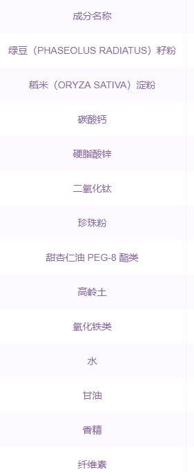 戴春林鴨蛋粉怎么樣？戴春林鴨蛋粉含鉛嗎