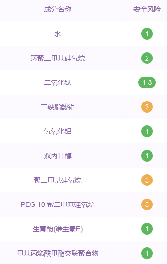泊美隔離霜孕婦能用嗎？泊美隔離霜是純植物嗎