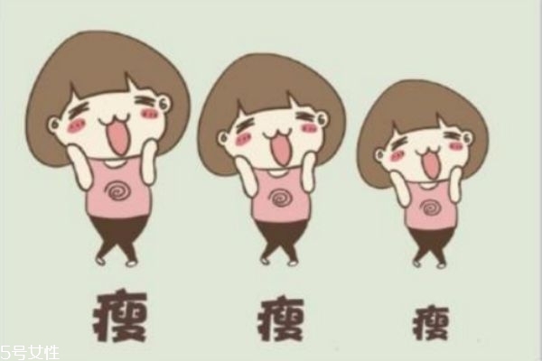 節食減肥正確嗎 如何正確減肥