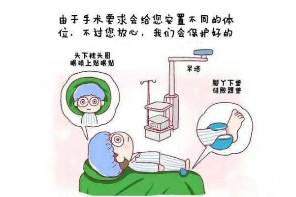 全麻手術(shù)后注意事項 全麻手術(shù)的麻藥量怎么計算